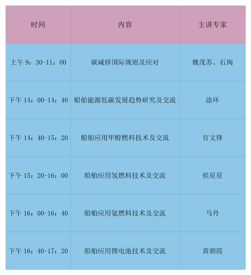 船級社認(rèn)證（CCS）直播課程上新啦！
